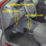 Накладки на ковролин "КАРТ" (комплект №6) для Renault Kaptur купить недорого с доставкой в Ишим
