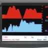 Бортовой компьютер Multitronics VC731 купить недорого с доставкой в Ишим