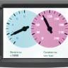 Бортовой компьютер Multitronics VC731 купить недорого с доставкой в Ишим