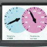Бортовой компьютер Multitronics TC 750 купить недорого с доставкой в Ишим
