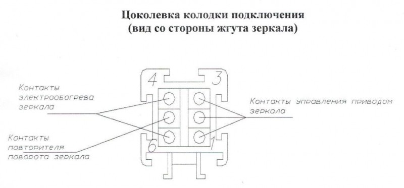 зеркало заднего вида У@З "патриот" люкс, электропривод, обогрев, повторитель поворота, окрашенное купить недорого с доставкой в Ишим